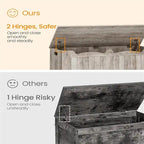 Shoe Bench for Entryway - 15.7D x 39.4W x 19.2H